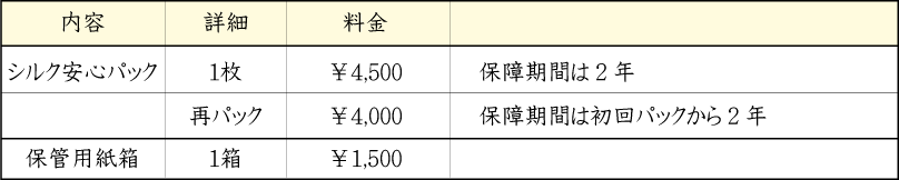 成人式の振袖・着物｜安城市の きもの和楽 かね宗｜着付・レンタル