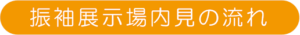 振袖展示場内見の流れ