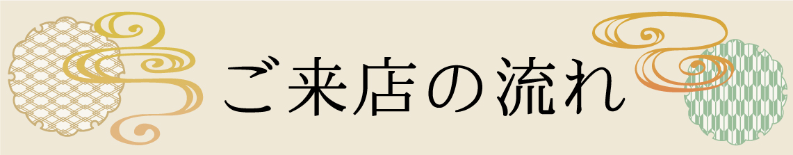 |成人式の振袖・着物｜安城市の きもの和楽 かね宗｜着付・レンタル