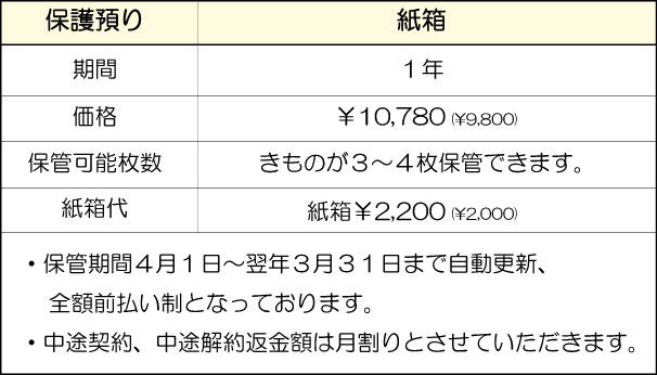 成人式の振袖・着物|安城市の きもの和楽 かね宗|着付・レンタル