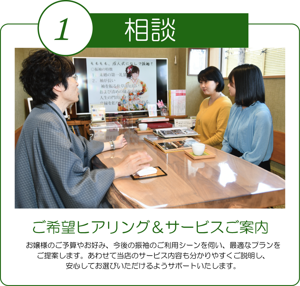 成人式の振袖・着物｜安城市の きもの和楽 かね宗｜着付・レンタル