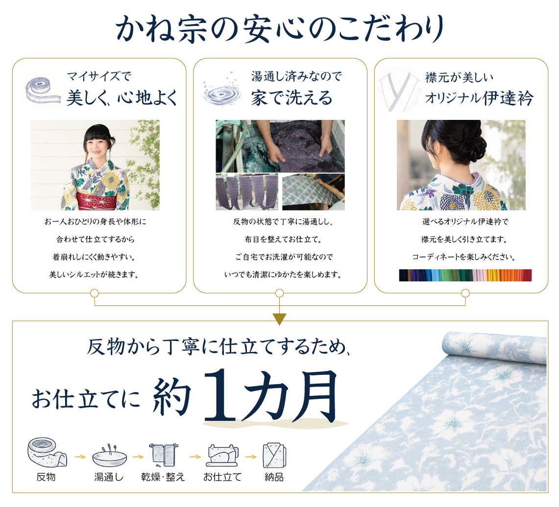 成人式の振袖・着物｜安城市の きもの和楽 かね宗｜着付・レンタル